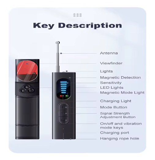 Homylos™ Hidden Camera Detector