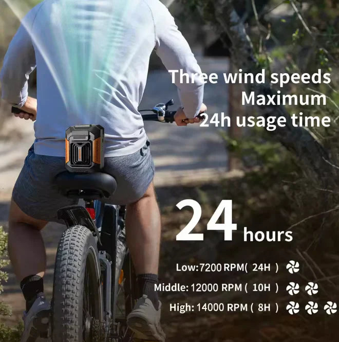 Homylos™ Portable Waist Fan