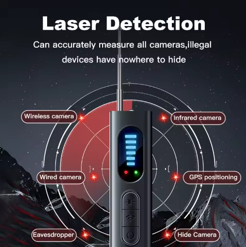 Homylos™ Hidden Camera Detector