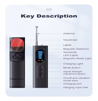 Homylos™ Hidden Camera Detector